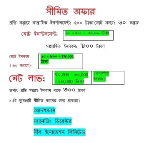 সীমিত সময়ের জন্য অফার।